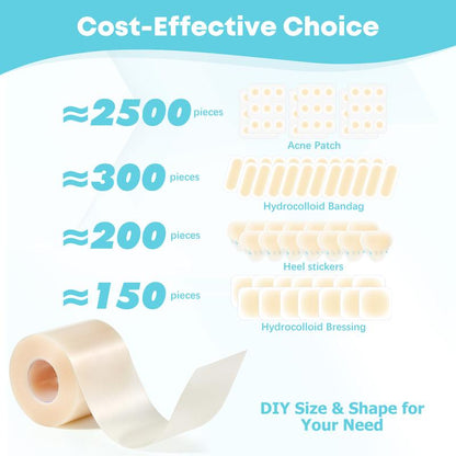 Acne Tape Roll