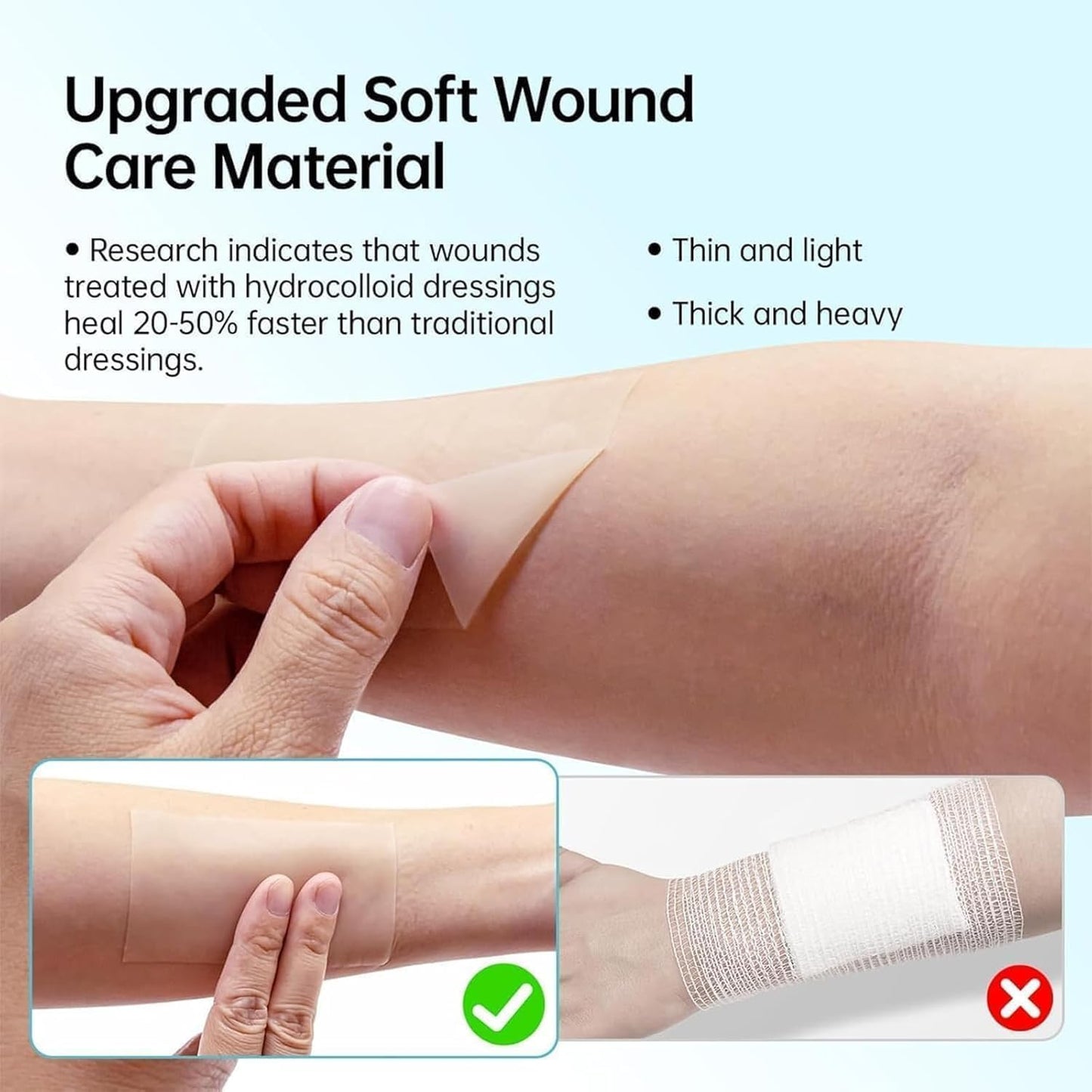 Acne Tape Roll